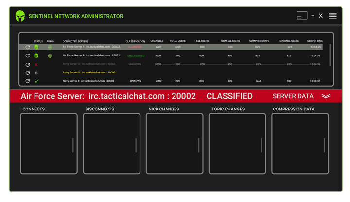 Image of the Chat Server Admin Tool